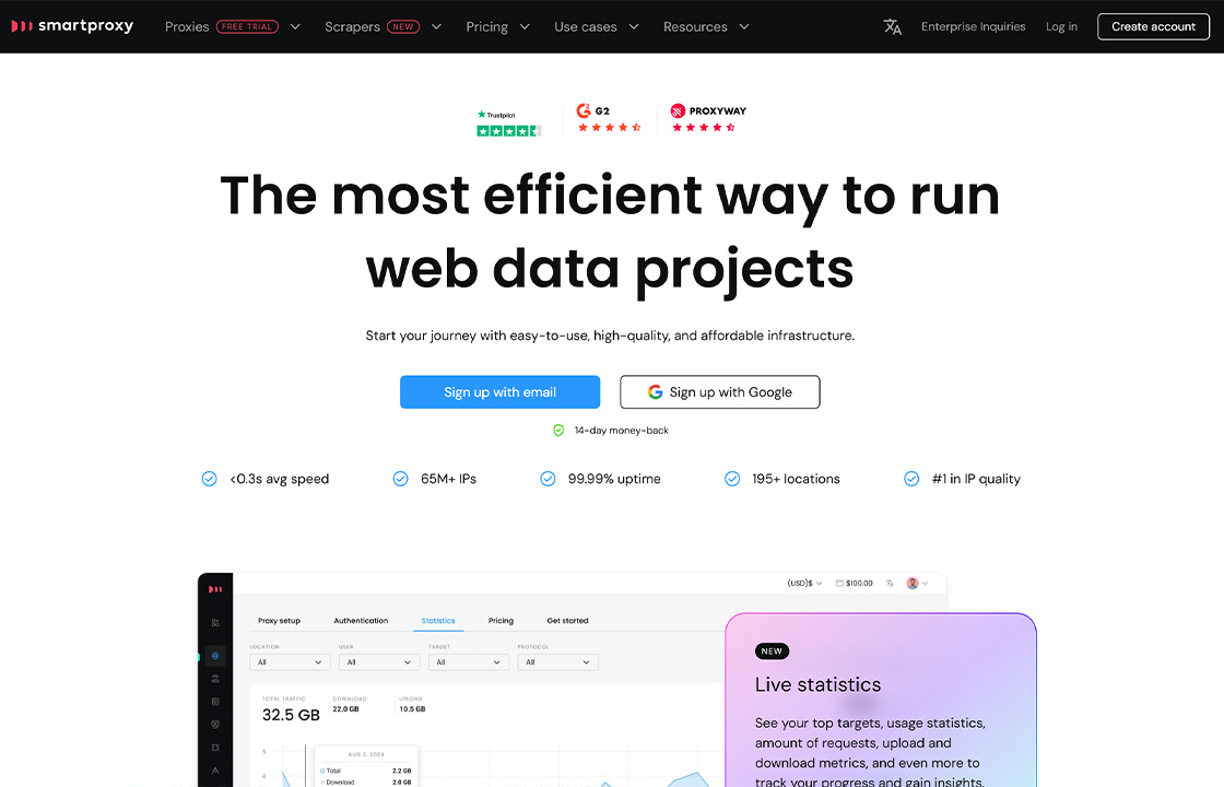 Smartproxy