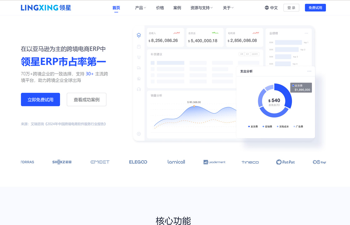 领星ERP