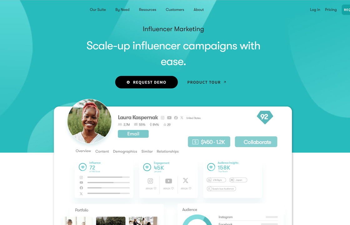 Influencer Marketing