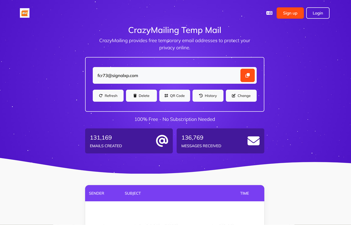 Crazymailing