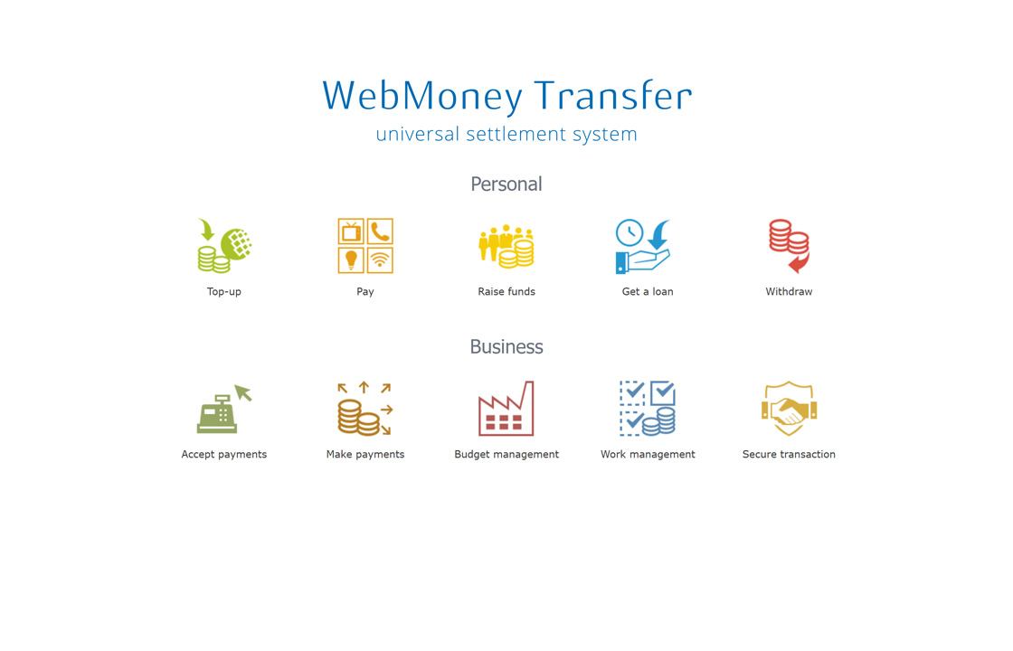 WebMoney