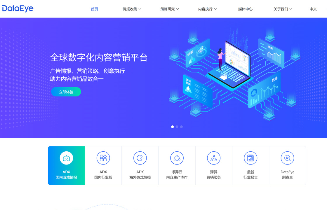 Dataeye