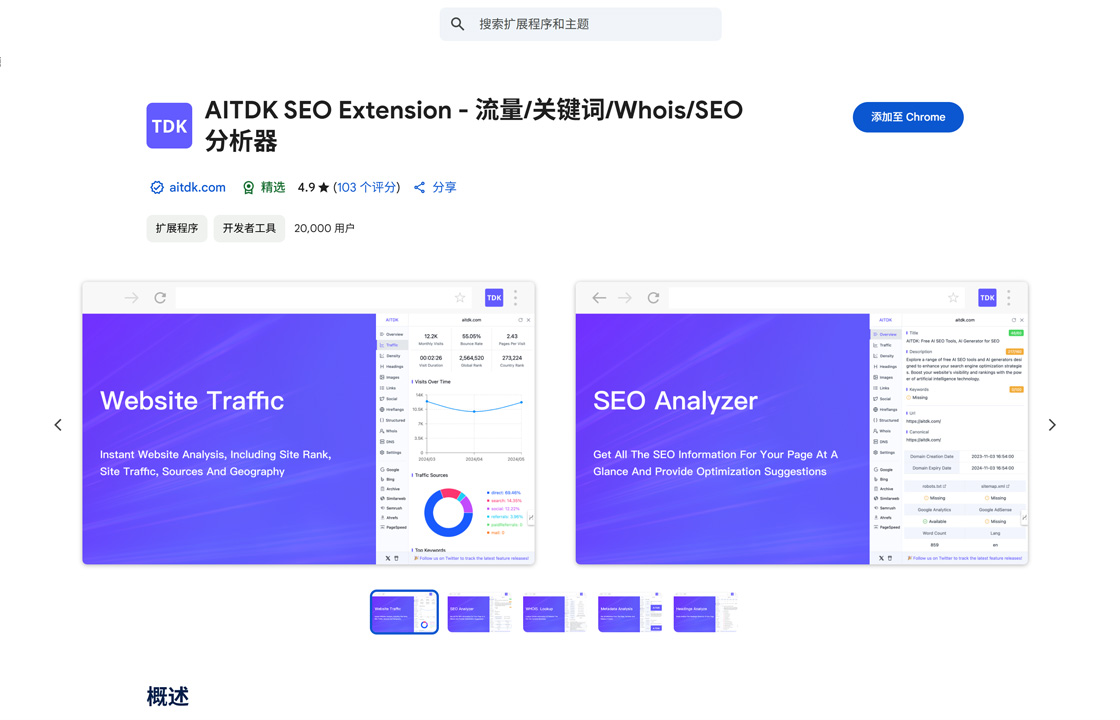 AITDK SEO Extension