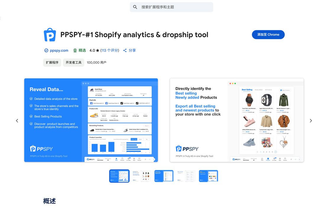 PPSPY