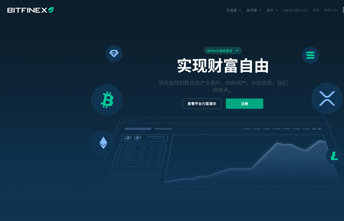 Bitfinex