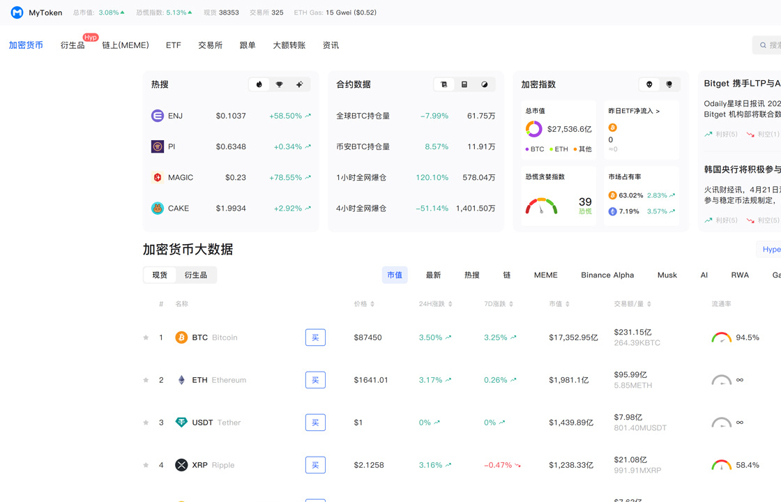 MyToken