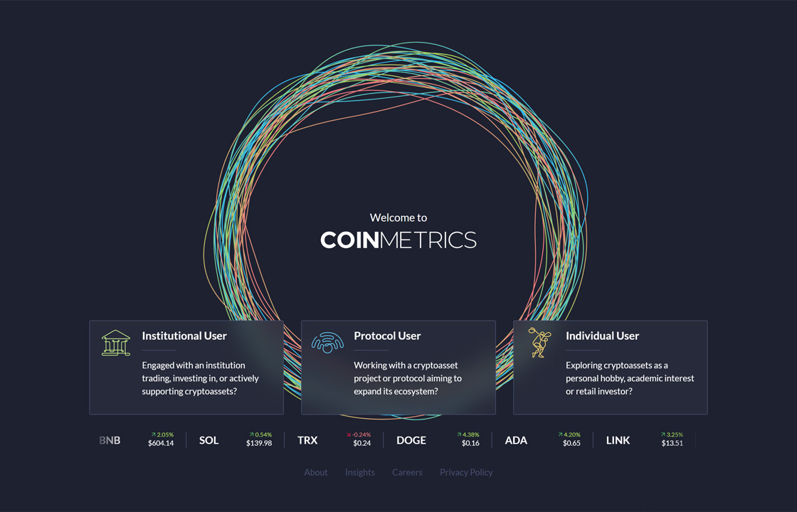 Coin Metrics