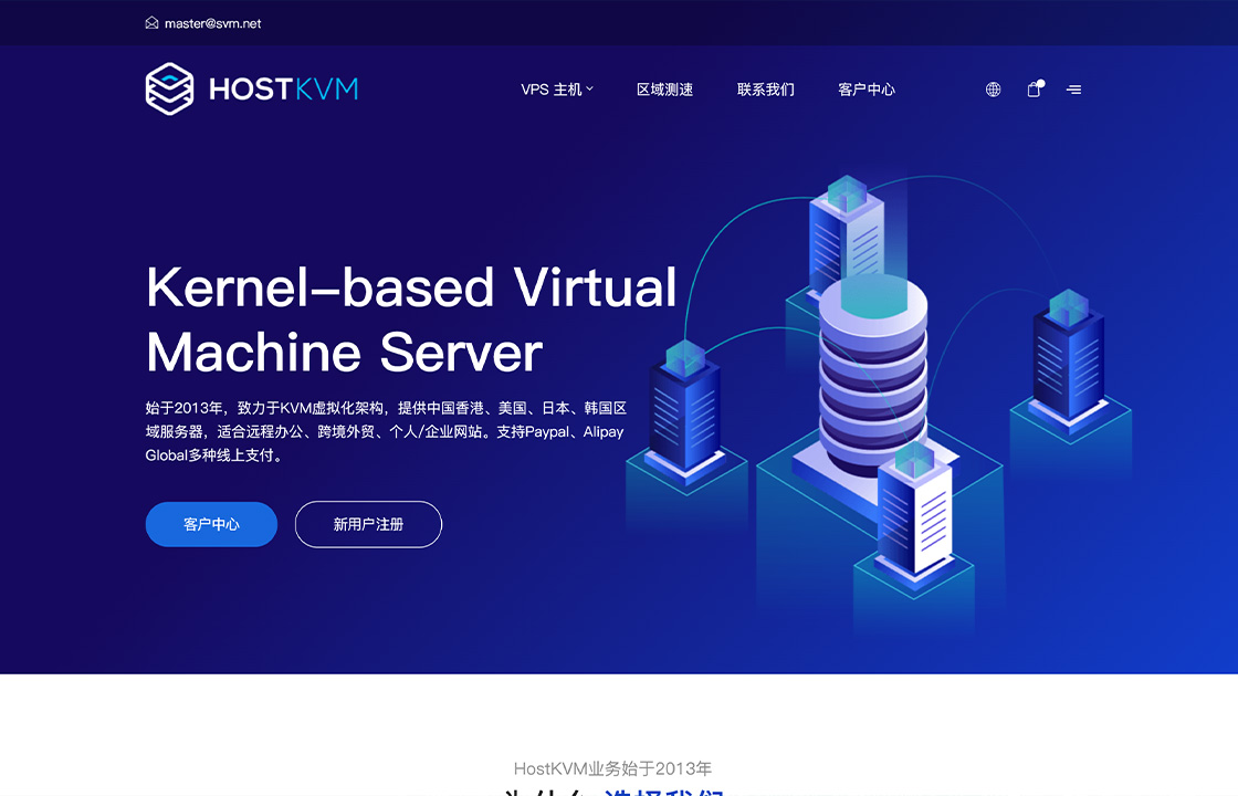 HostKVM