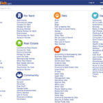 跨境电商独立站：8个免费发布广告本地平台